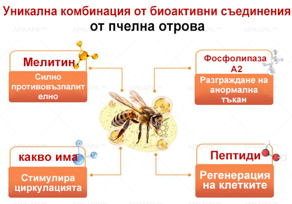 𝐀𝐏𝐊𝐀𝐏𝐊™ Антибактериален крем с медена отрова - подходящ за лечение на много кожни заболявания (препоръчан от 𝐌𝐁𝐓)